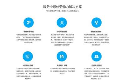 樂(lè)才科技獲1.25億戰(zhàn)略投資，開(kāi)啟服務(wù)業(yè)人力資源生態(tài)新篇章